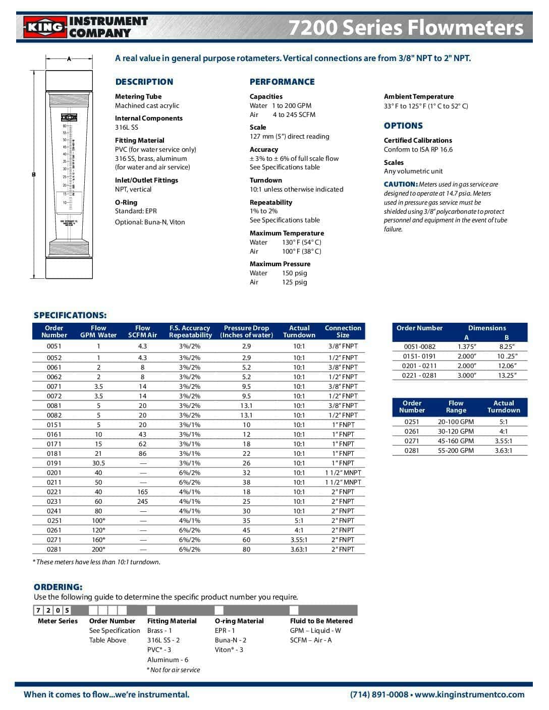 7200-King-Data-Sheets-a-pdf.jpg